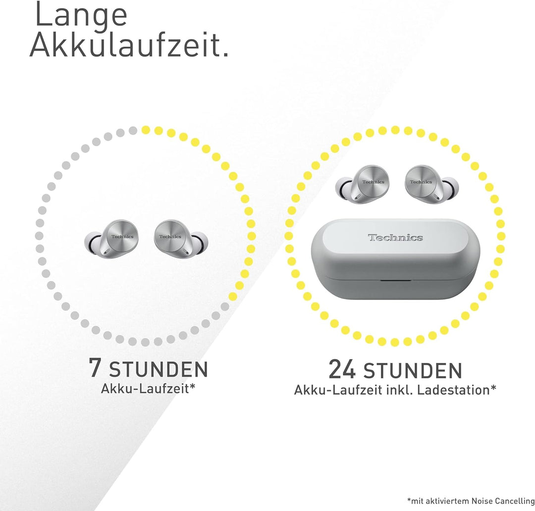 Technics EAH-AZ60M2ES kabellose Ohrhörer mit Noise Cancelling, Multipoint Bluetooth 3 Geräte, komfor