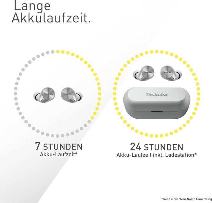 Technics EAH-AZ60M2ES kabellose Ohrhörer mit Noise Cancelling, Multipoint Bluetooth 3 Geräte, komfor
