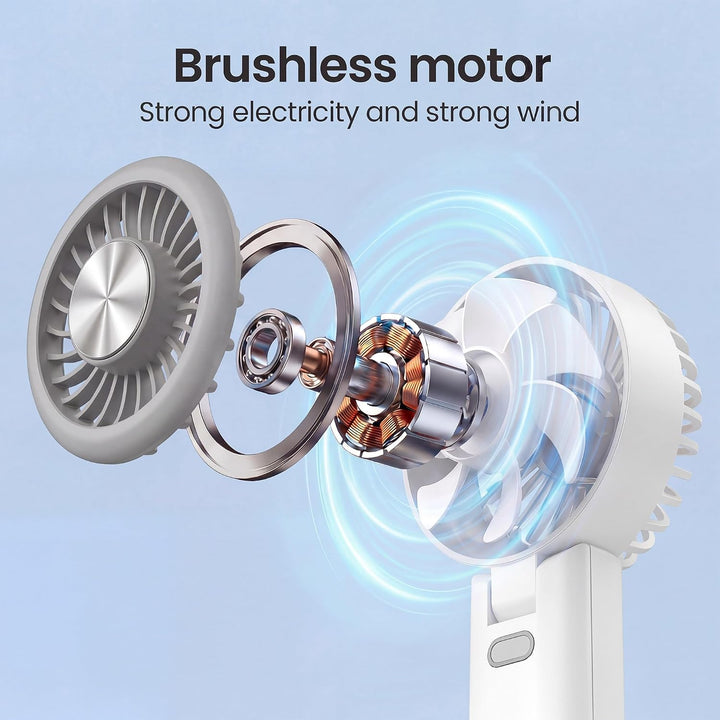 iEGrow Handventilator, Tragbarer USB Aufladbarer Mini Ventilator mit 3 Geschwindigkeitsstufen, Faltv