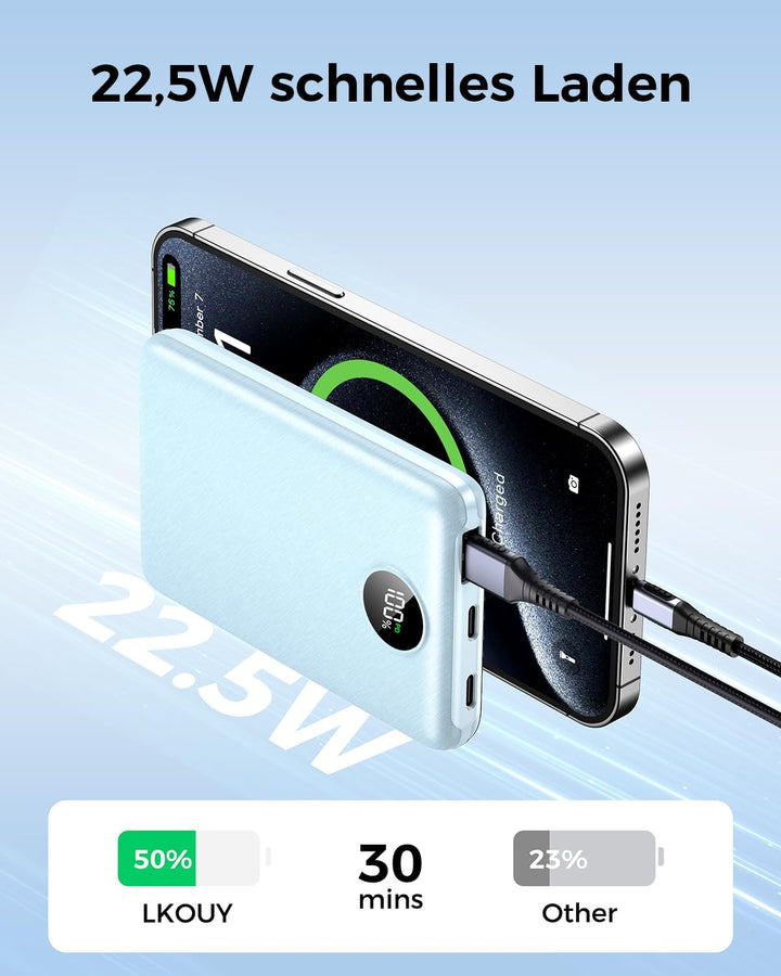 Power Bank, 22.5W Mini PowerBank 15000mAh (USB-C EIN- &amp; Ausgang), PD 3.0 QC 3.0 Externer Handyakku m