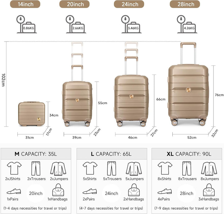 Sea choice Hartschalenkoffer Set 4 Teilig S/M/L/XL Rollkoffer Handgepäck 100% PP Reisekoffer mit 360