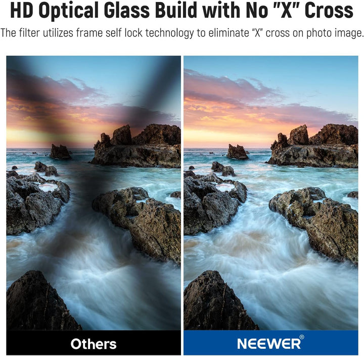 NEEWER 62mm Magnetischer variabler ND Filter ND2-ND32 (1-5 Stopps)mit magnetischem Adapterring,HD ei