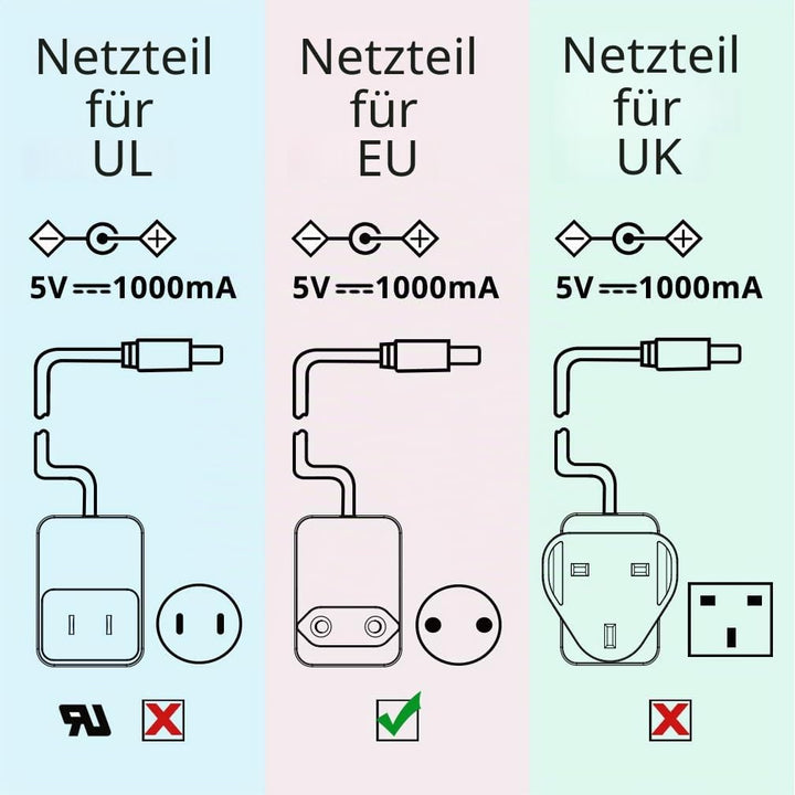 ipolex Gigabit Ethernet Medienkonverter, 1,25G SFP Port Glasfaser Medienkonverter, Multimode LC Medi