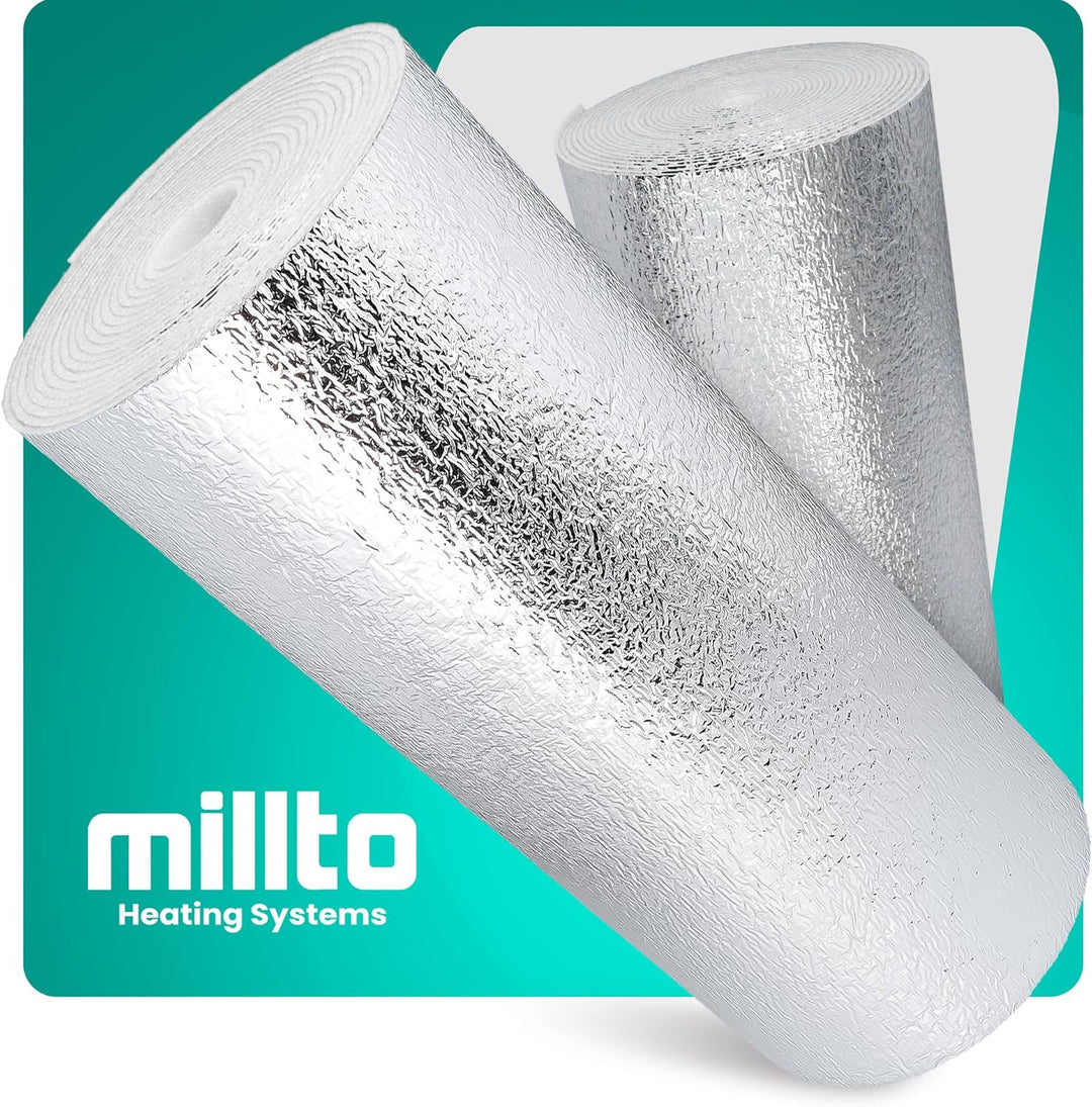 Millto Heizkörper Reflexionsfolie Selbstklebend 3 mm x 0,5 m x 5 m Isolierfolie Wandisolierung Refle