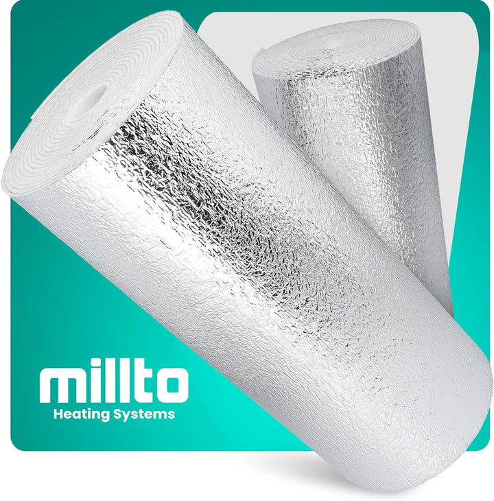 Millto Heizkörper Reflexionsfolie Selbstklebend 3 mm x 0,5 m x 5 m Isolierfolie Wandisolierung Refle