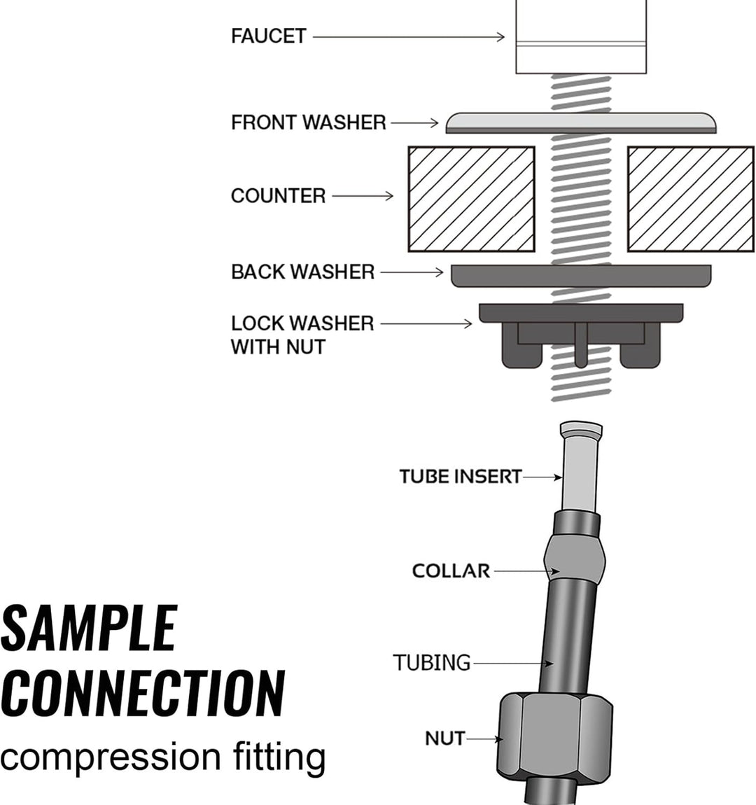 iSpring Wasser Filter Designer faucet-coke geformte high-spout gk1-ab, Messing antik