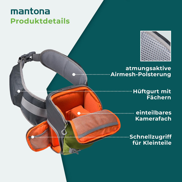 Mantona elementsPro 10 grün - Kameratasche für Outdoor Fotografen mit Hüftgurt, atmungsaktiver Polst