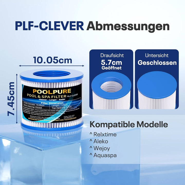 POOLPURE 6X Filterkartuschen Spa Whirlpool mit Gewinde - Spa Filterkartuschen für Clever Spa - Filte
