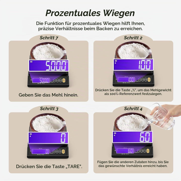 Bonvoisin 5 kg Digitale Küchenwaage 0,1 Gramm Genauigkeit, mit% Prozentfunktion, Wiegen in Gramm, Pf
