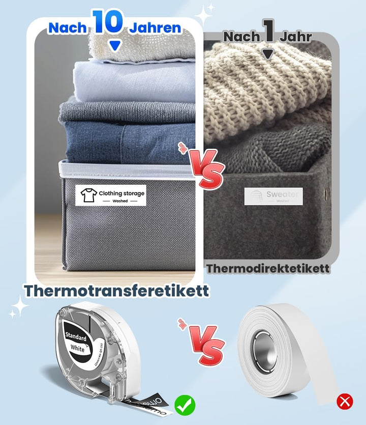 Phomemo Thermotransfer Etikettendrucker Kit | Aufgerüsteter P12-Pro Beschriftungsgerät Selbstklebend