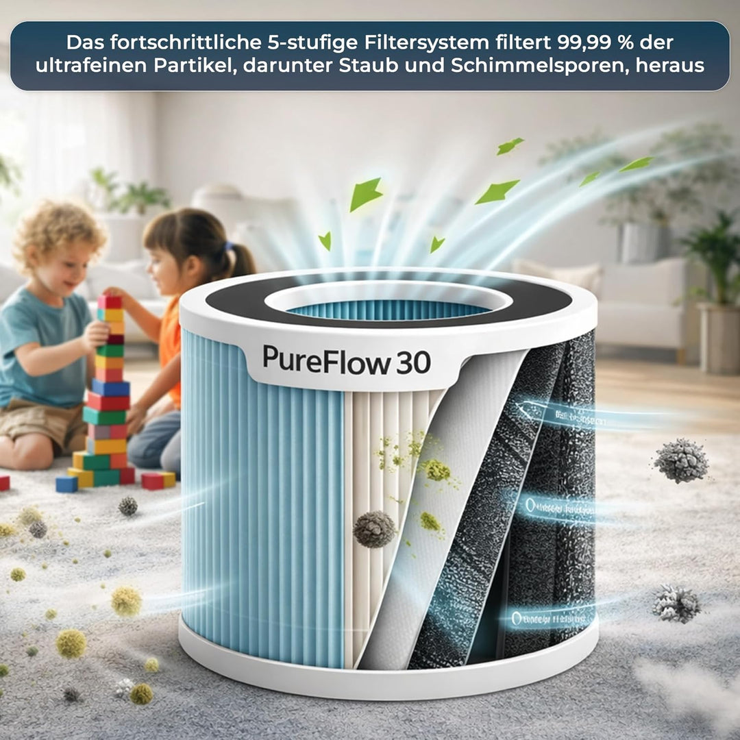 Vibrix PureFlow30 luftreiniger ersatzfilter HEPA H14-6-Schicht Filter (Nano + aktiv kohle filter) fü