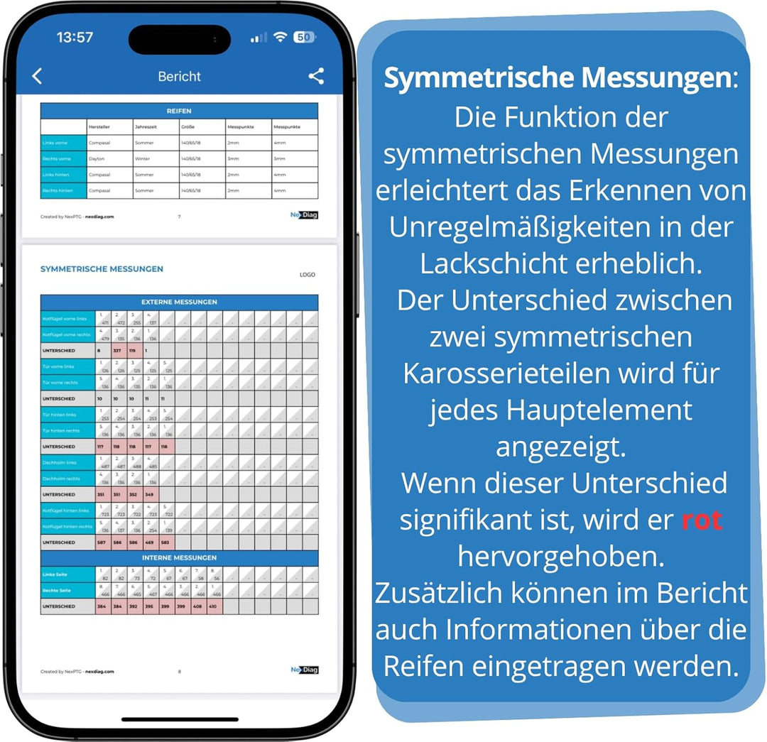 NexPTG Lackmessgerät Auto 2200 μm Lackschichtdickenmessgerät kfz Lackdickenmessgerät Schichtdickenme