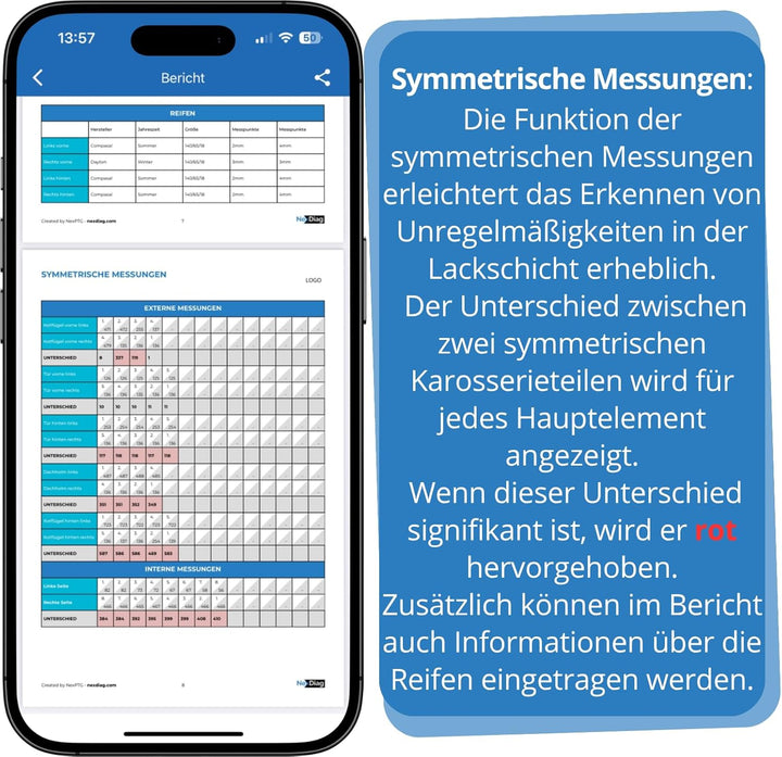 NexPTG Lackmessgerät Auto 2200 μm Lackschichtdickenmessgerät kfz Lackdickenmessgerät Schichtdickenme