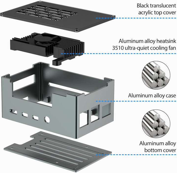 InnoMaker Aluminiumgehäuse für Raspberry Pi 4 mit 3510 PWM Lüfter, passiver Kühlkörper, Gehäuse aus