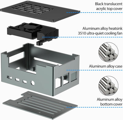 InnoMaker Aluminiumgehäuse für Raspberry Pi 4 mit 3510 PWM Lüfter, passiver Kühlkörper, Gehäuse aus