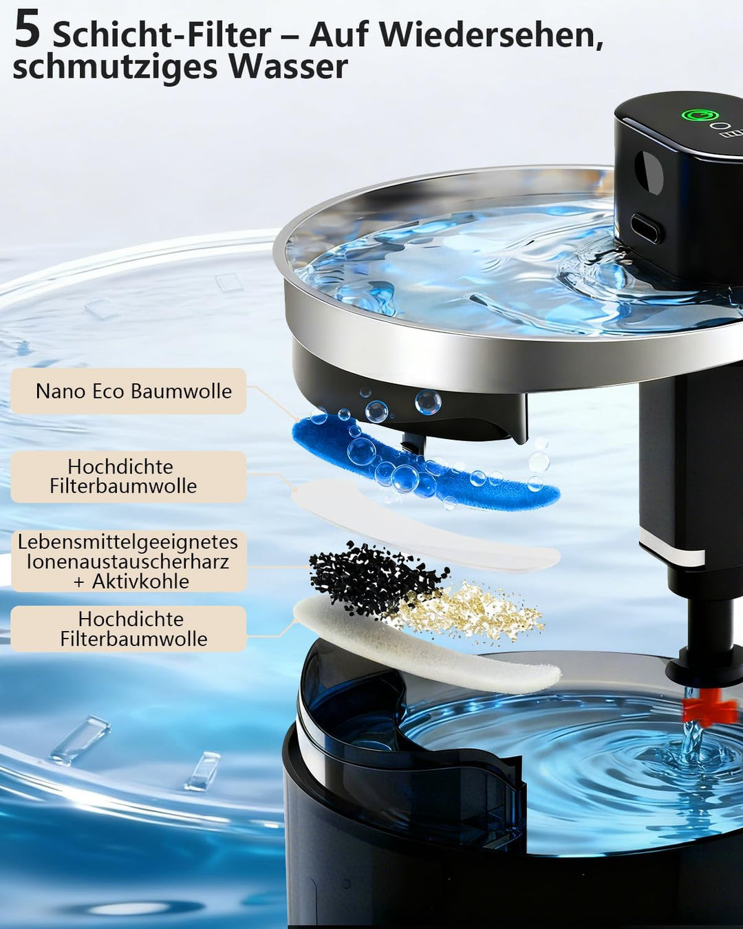Upgrade 3.5L Katzenbrunnen Kabellos mit Bewegungsmelder, Trinkbrunnen für Katze, 5000mAh Batteriebet