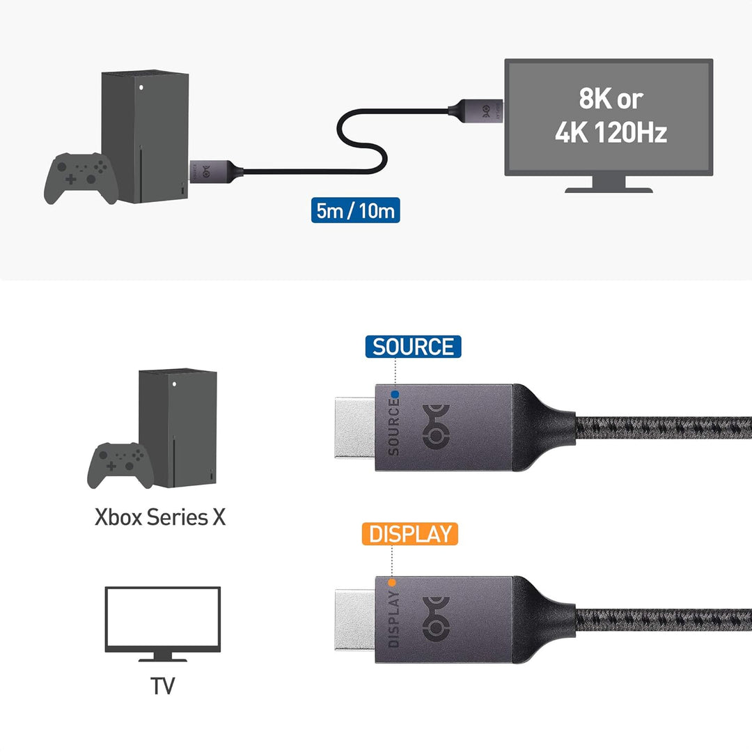 [Ultra-High-Speed-HDMI-Zertifiziert] Cable Matters 5m aktives HDMI Kabel (8K HDMI Glasfaserkabel, Gl