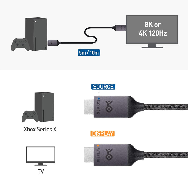 [Ultra-High-Speed-HDMI-Zertifiziert] Cable Matters 5m aktives HDMI Kabel (8K HDMI Glasfaserkabel, Gl