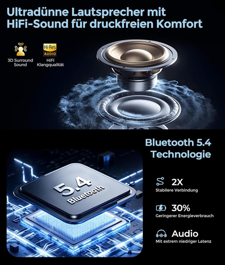 Schlafkopfhörer Bluetooth, Kopfhörer Schlafen, Schlaf Stirnband Kopfhörer Headband Schlafmaske, Spor