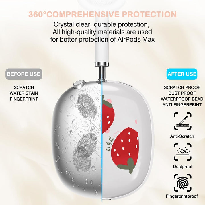 Transparent Schutzhülle kompatibel mit Apple AirPods Max 2024/2020,Kopfhörerabdeckung Zubehör+Univer