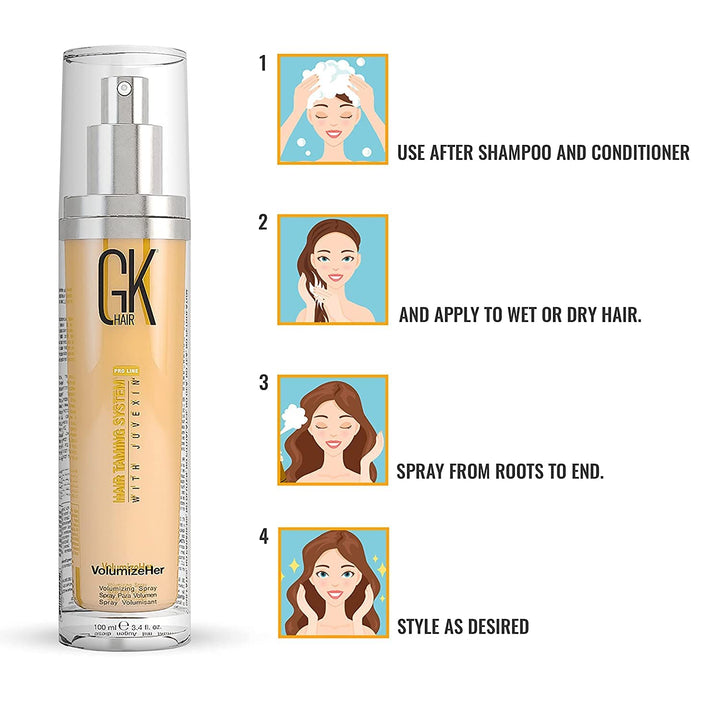 GK HAIR Global Keratin Volumizeher Spray (100ml/ 3.4 Fl Oz) Haarverdickungsspray für Frauen und Männ