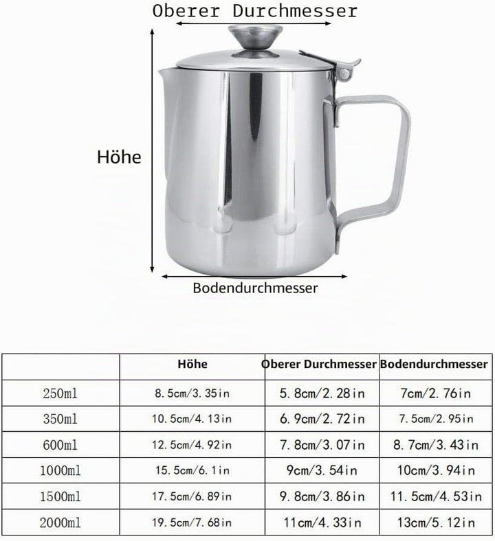 Nikou Milchkännchen Edelstahl, Milchkanne mit Deckel Schaumbecher, Coffee Barista Kaffeetasse Becher