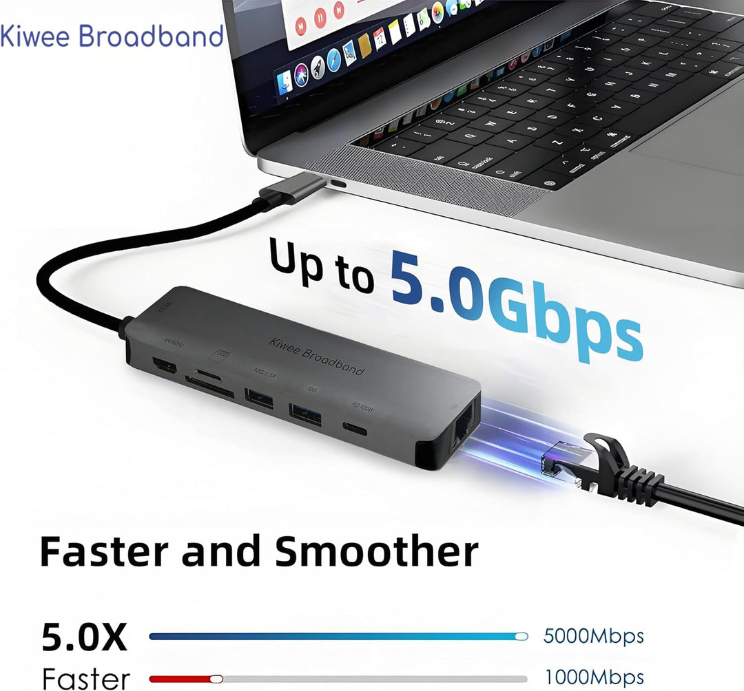7-in-1 USB-C Hub mit 5G Ethernet, 100W PD-Ladefunktion, 4K HDMI, 2× USB-A 3.2, SD/MicroSD-Kartenlese