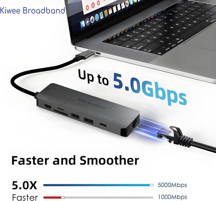 7-in-1 USB-C Hub mit 5G Ethernet, 100W PD-Ladefunktion, 4K HDMI, 2× USB-A 3.2, SD/MicroSD-Kartenlese