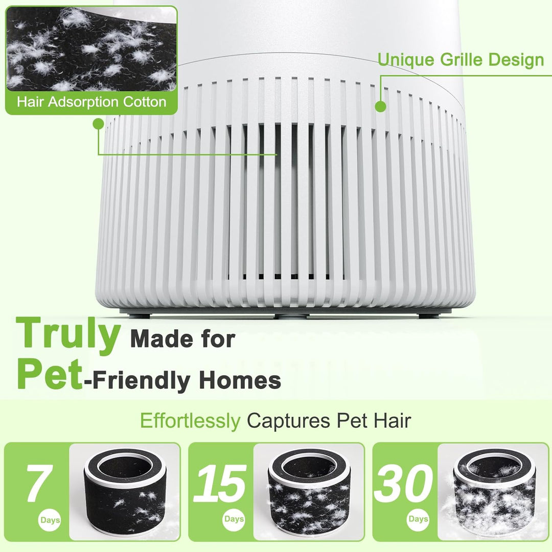 Luftreiniger Allergiker, Air Purifier 3 Geschwindigkeiten, 25dB HEPA Luftfilter gegen Pollen & Gerüc