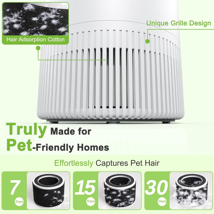 Luftreiniger Allergiker, Air Purifier 3 Geschwindigkeiten, 25dB HEPA Luftfilter gegen Pollen & Gerüc