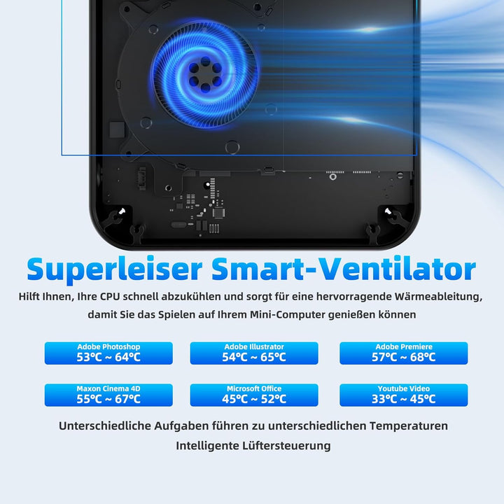 DreamQuest Mini PC Windows 11 Pro Intel 12.Gen N95 (bis zu 3,4 GHz) 12GB DDR5 RAM 1TB M.2 SSD Micro