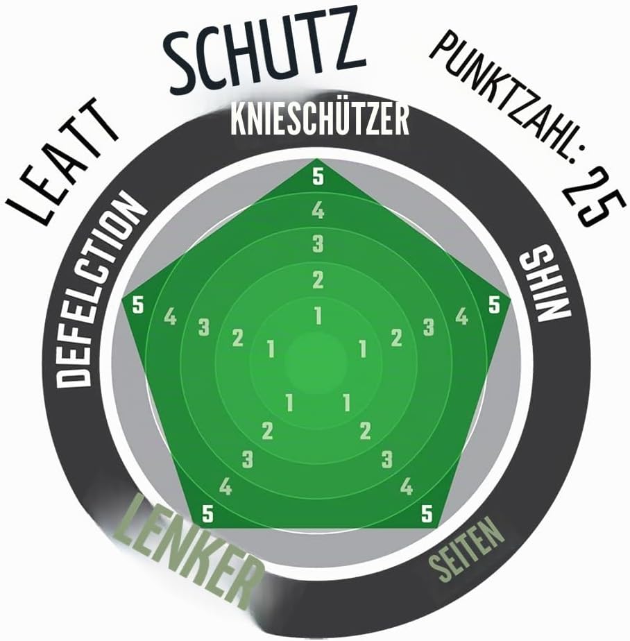 Leatt Dual Axis Protektoren für Knie und Schienbein L-XL Schwarz, L-XL Schwarz