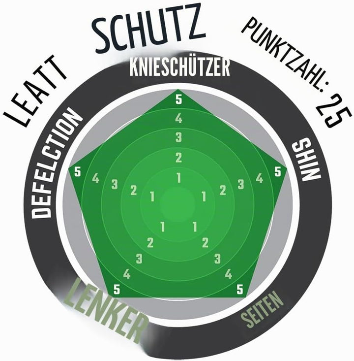 Leatt Dual Axis Protektoren für Knie und Schienbein L-XL Schwarz, L-XL Schwarz