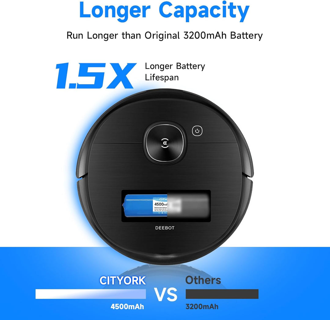 CITYORK 4500mAh 14,4 V Li-ion Ersatz Akku für Ecovacs Deebot N8, N8+, N8 Pro, N8 Pro+, N5 Home, Akku