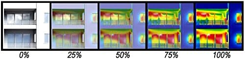 Wärmebildkamera Infrarotkamera Thermografie Gebäude Sanierung Schimmel Energiepass Taupunkt Pyromete