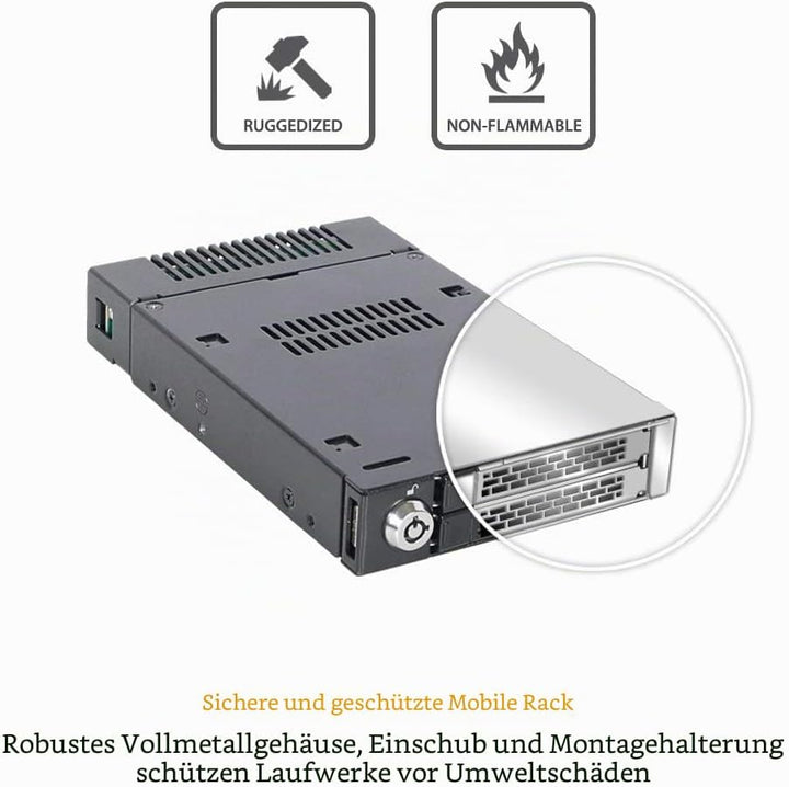 ICY DOCK ToughArmor MB834M2K-B - 2X M.2 NVMe PCIe4.0 bis zu 64Gbps SSD zu 2X MiniSAS HD Hot Plug Wec