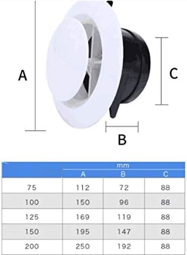 Scheibenlüftergitter, Riloer 75-200mm Befestigungsdurchmesser Einstellbare Scheibenlüfterkreis-Luftg