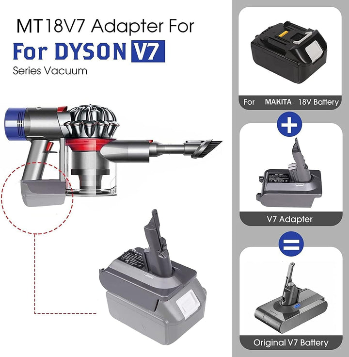 URUN für Dyson V7 Akku Adapter, MT18V7 Konvertiert für Makita 18V Lithium Akku auf für Dyson V7 Anim