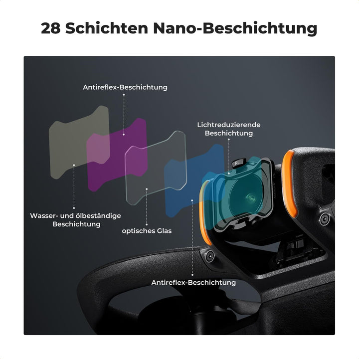 K&F Concept Filter PL Filter Polfilter für AVATA 2, PL Filter