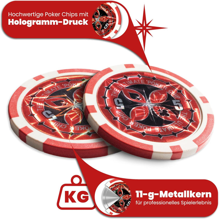 Kyto Pokerkoffer 300-tlg. Poker Set - Ideales Texas Holdem Set - Mit Koffer, Pokerchips, Pokerkarten