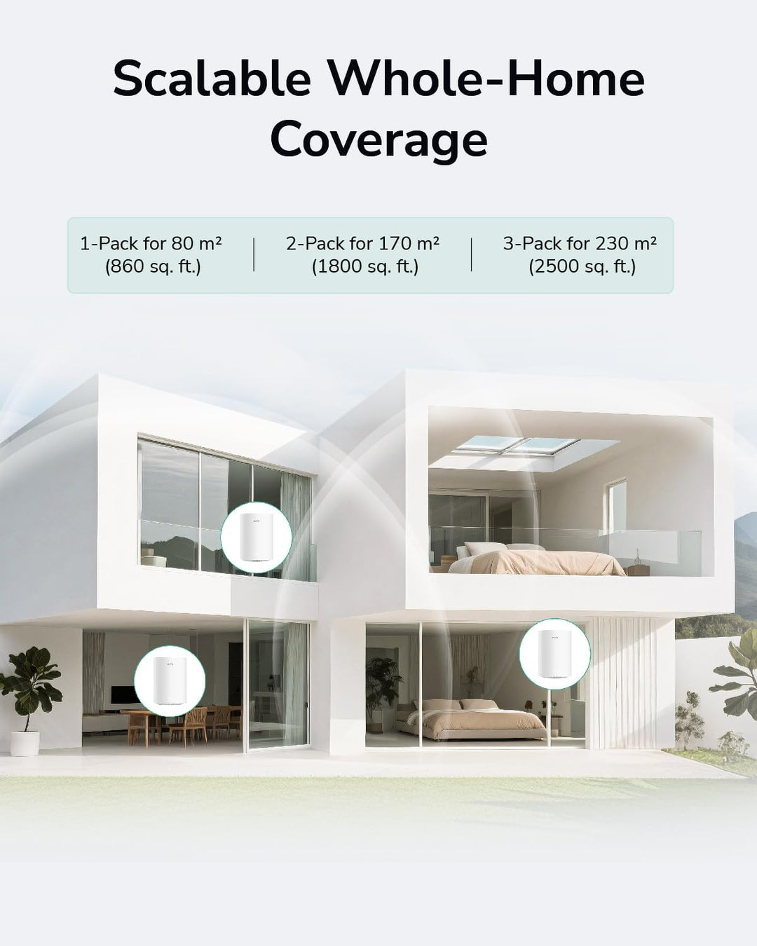 Cudy Dualband AX1500 WiFi 6 Mesh-WLAN-System, ersetzt Router und Extender, deckt bis zu 230 m², 3 Gi