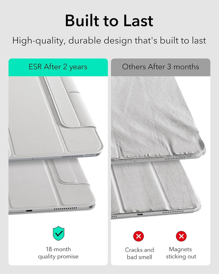 ESR für iPad Pro 13 Zoll Hülle M5/M4 (2025/2024), magnetische Befestigung, dünne Trifold Ständerhüll