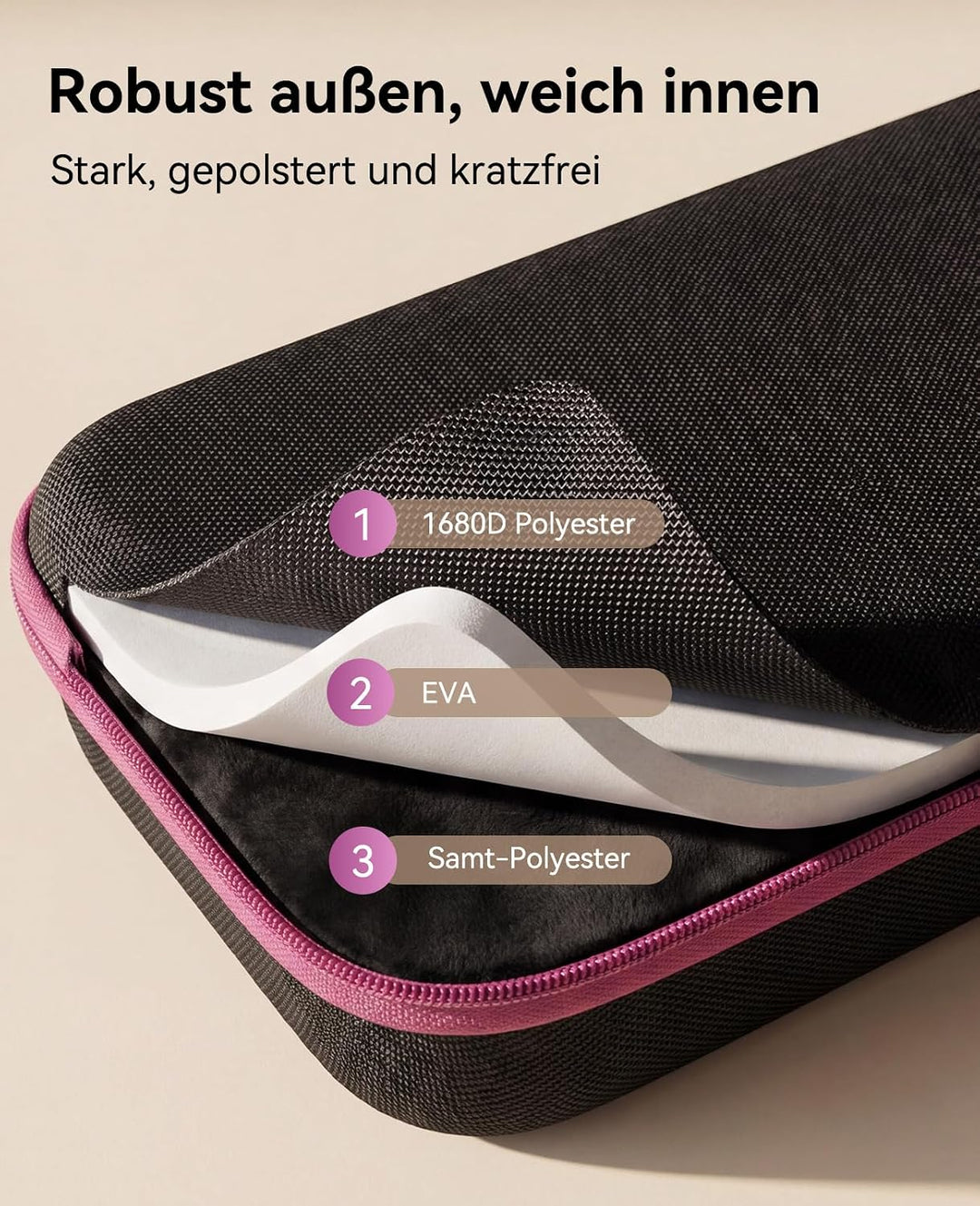 Jack&amp;Rose Dampfglätter Tasche, PU, stossfest, spritzwasser- &amp; staubdicht | PU-Material, stossfest, s