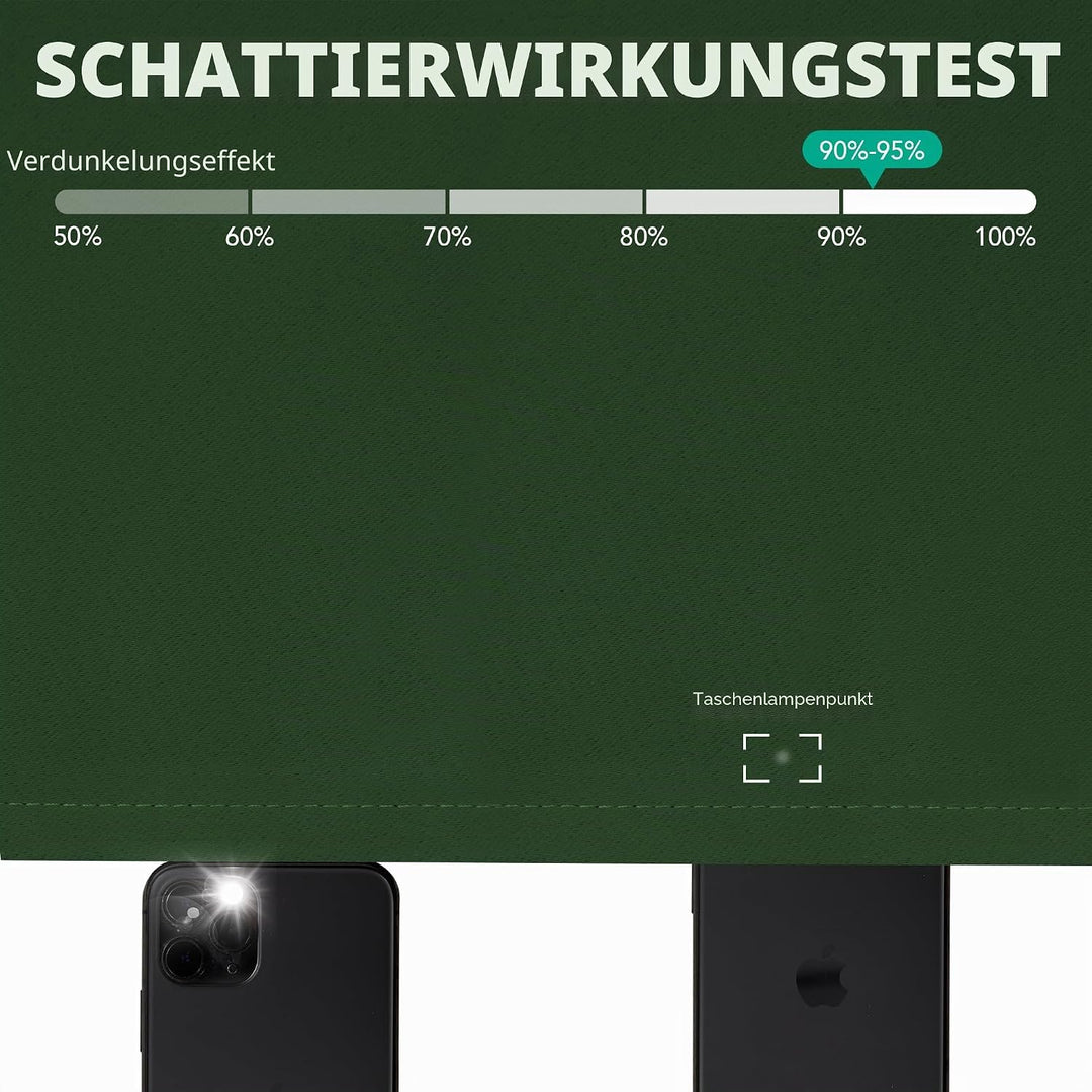 Deconovo Vorhang Blickdicht Verdunkelungsvorhang Kälteschutzvorhang Blickdicht, 160x107 cm(HöhexBrei