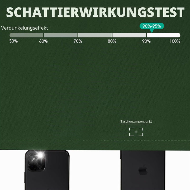 Deconovo Vorhang Blickdicht Verdunkelungsvorhang Kälteschutzvorhang Blickdicht, 160x107 cm(HöhexBrei