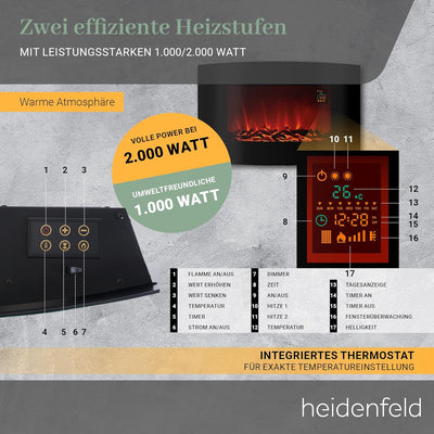 Heidenfeld Wandkamin Elektrisch HF-WK100 𝟯 𝐉𝐀𝐇𝐑𝐄 𝐆𝐀𝐑𝐀𝐍𝐓𝐈𝐄 - Fernbedienung - 3 Jahre Garantie - 1000