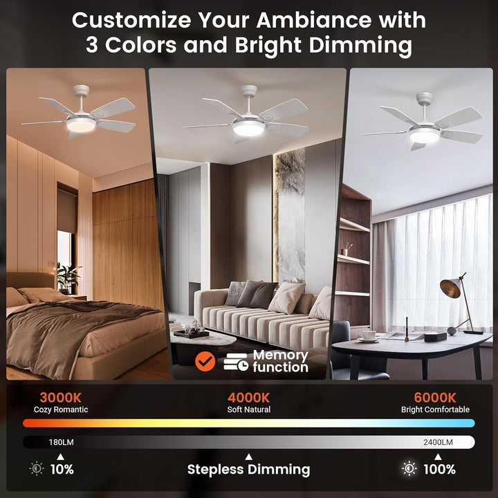 Deckenventilator mit Beleuchtung, Ø106cm App Steuerung & Fernbedienung Deckenventilatoren mit Licht