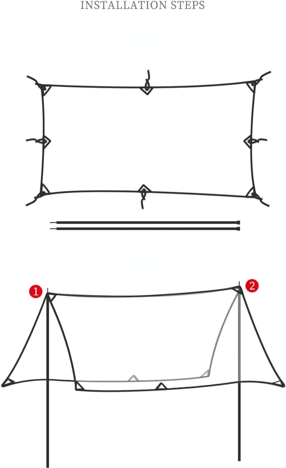 Baogu 3x3m Zeltdach Zeltplane Camping Tarp mit Stützstange, Erdnägeln und Nylonschnur Grass Grün, Gr