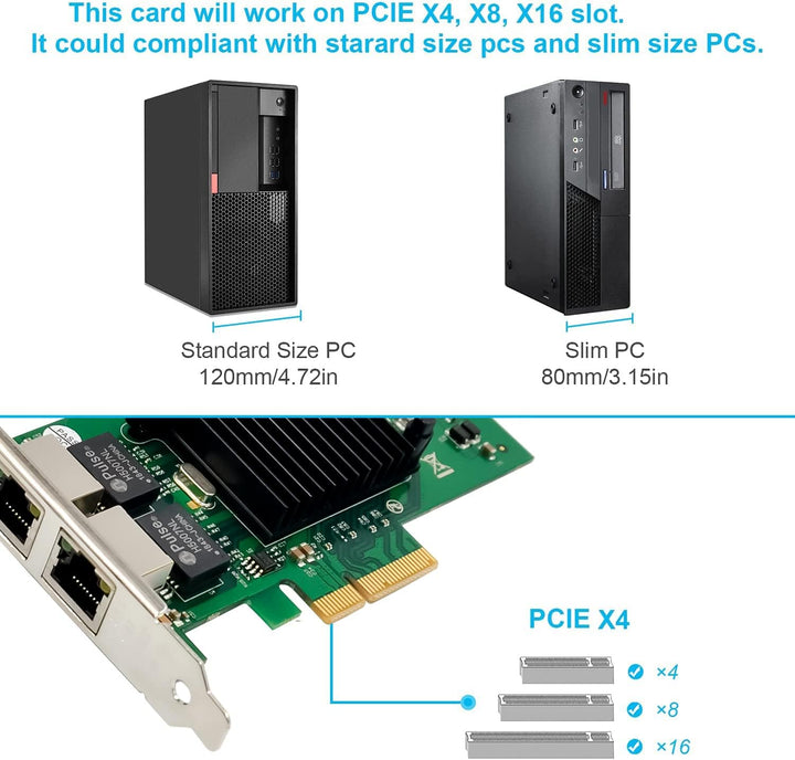 Dual-Port PCIe X4 Gigabit Netzwerkkarte 1000M PCI Express Ethernet Adapter mit Intel 82576 Zwei Port