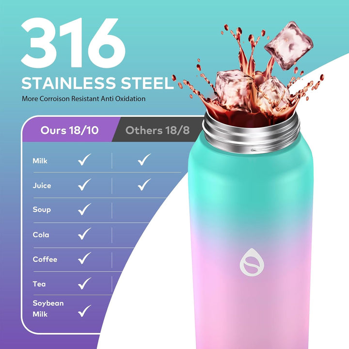 WEMEET Trinkflaschen Edelstahl 500ML mit Abnehmbare Strohhalm, [18/10 Edelstahl] Wasserflasche mit R